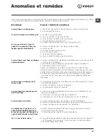 Предварительный просмотр 23 страницы Indesit IWC 71451 Instructions For Use Manual