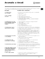 Предварительный просмотр 35 страницы Indesit IWC 7168 Instructions For Use Manual