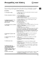 Preview for 23 page of Indesit IWC 8085 Instructions For Use Manual