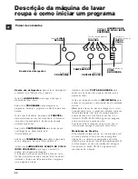 Preview for 28 page of Indesit IWC 8085 Instructions For Use Manual