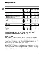 Preview for 42 page of Indesit IWC 8085 Instructions For Use Manual