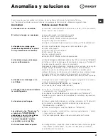 Предварительный просмотр 47 страницы Indesit IWC 8085 Instructions For Use Manual