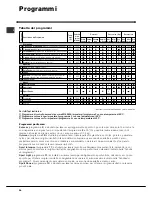 Предварительный просмотр 54 страницы Indesit IWC 8085 Instructions For Use Manual