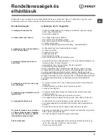 Предварительный просмотр 71 страницы Indesit IWC 91082 Instructions For Use Manual