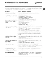 Предварительный просмотр 23 страницы Indesit IWD 7085 Instructions For Use Manual