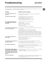 Preview for 11 page of Indesit IWD 71051 Instructions For Use Manual