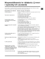 Preview for 35 page of Indesit IWD 71051 Instructions For Use Manual