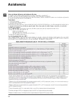 Preview for 48 page of Indesit IWD 71051 Instructions For Use Manual