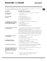 Предварительный просмотр 23 страницы Indesit IWD 71252 Instructions For Use Manual