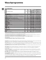 Предварительный просмотр 44 страницы Indesit IWD 71252 Instructions For Use Manual