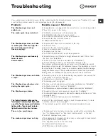 Preview for 11 page of Indesit IWDC 7145 Instructions For Use Manual