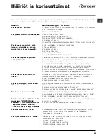 Preview for 59 page of Indesit IWDC 7145 Instructions For Use Manual