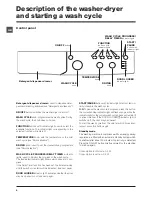 Preview for 6 page of Indesit IWDC 71680 Instructions For Use Manual