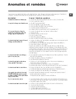 Preview for 47 page of Indesit IWDC 71680 Instructions For Use Manual