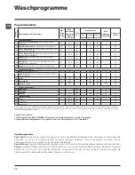 Preview for 56 page of Indesit IWDC 71680 Instructions For Use Manual