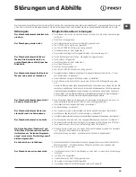 Preview for 59 page of Indesit IWDC 71680 Instructions For Use Manual