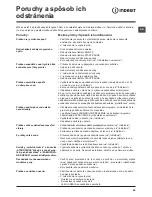 Preview for 83 page of Indesit IWDC 71680 Instructions For Use Manual