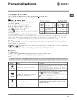 Preview for 25 page of Indesit IWDE 127 Instructions For Use Manual