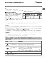 Preview for 39 page of Indesit IWDE 127 Instructions For Use Manual