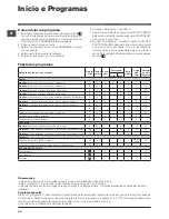 Preview for 52 page of Indesit IWDE 127 Instructions For Use Manual