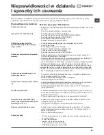 Preview for 23 page of Indesit IWDE 7105 Instructions For Use Manual