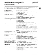 Preview for 35 page of Indesit IWDE 7105 Instructions For Use Manual