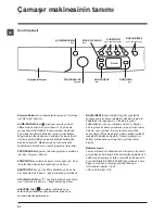 Preview for 54 page of Indesit IWDE 7105 Instructions For Use Manual