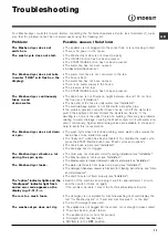 Preview for 11 page of Indesit IWDE 7125 Instructions For Use Manual