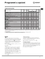 Preview for 7 page of Indesit IWDE 71680 Instructions For Use Manual