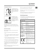 Preview for 15 page of Indesit IWDE 71680 Instructions For Use Manual