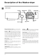 Preview for 16 page of Indesit IWDE 71680 Instructions For Use Manual