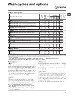 Preview for 19 page of Indesit IWDE 71680 Instructions For Use Manual