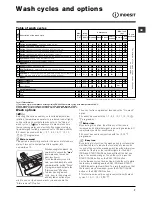 Preview for 7 page of Indesit IWE 6085 Instructions For Use Manual