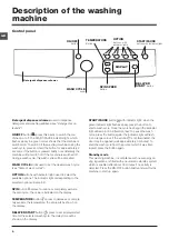 Preview for 6 page of Indesit IWE 61051 Instructions For Use Manual