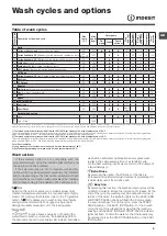 Preview for 9 page of Indesit IWE 61051 Instructions For Use Manual