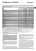 Preview for 21 page of Indesit IWE 61051 Instructions For Use Manual