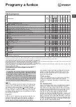 Preview for 45 page of Indesit IWE 61051 Instructions For Use Manual