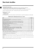 Preview for 48 page of Indesit IWE 61051 Instructions For Use Manual