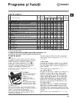 Предварительный просмотр 43 страницы Indesit IWE 6125 Instructions For Use Manual