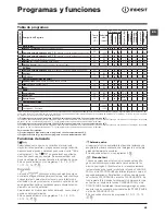 Preview for 45 page of Indesit IWE 71252 Instructions For Use Manual