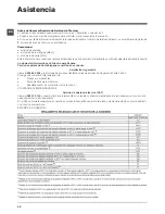 Preview for 48 page of Indesit IWE 71252 Instructions For Use Manual