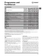 Preview for 31 page of Indesit IWE 71451 Instructions For Use Manual