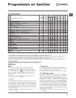 Preview for 43 page of Indesit IWE 71451 Instructions For Use Manual