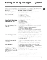 Preview for 47 page of Indesit IWE 71451 Instructions For Use Manual