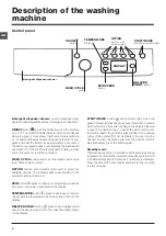 Preview for 6 page of Indesit IWE 81681 S Instructions For Use Manual