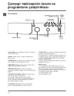 Предварительный просмотр 30 страницы Indesit IWSB 50651 Instructions For Use Manual