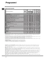 Предварительный просмотр 44 страницы Indesit IWSB 50651 Instructions For Use Manual