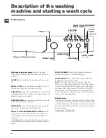 Preview for 4 page of Indesit IWSC 4085 Instructions For Use Manual