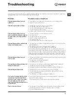 Preview for 11 page of Indesit IWSC 4085 Instructions For Use Manual