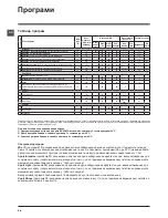 Preview for 54 page of Indesit IWSC 4085 Instructions For Use Manual